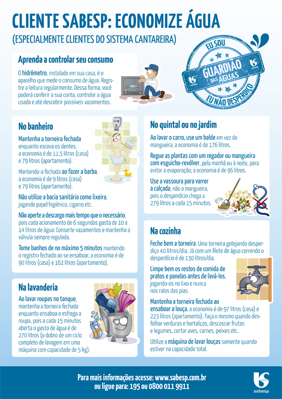 Guia completo de organização para lavanderias pequenas