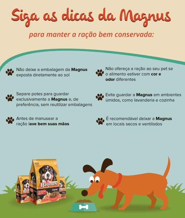 Como calcular o custo por quilo da ração