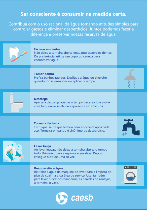 dicas para economizar na conta de água com descarga econômica
