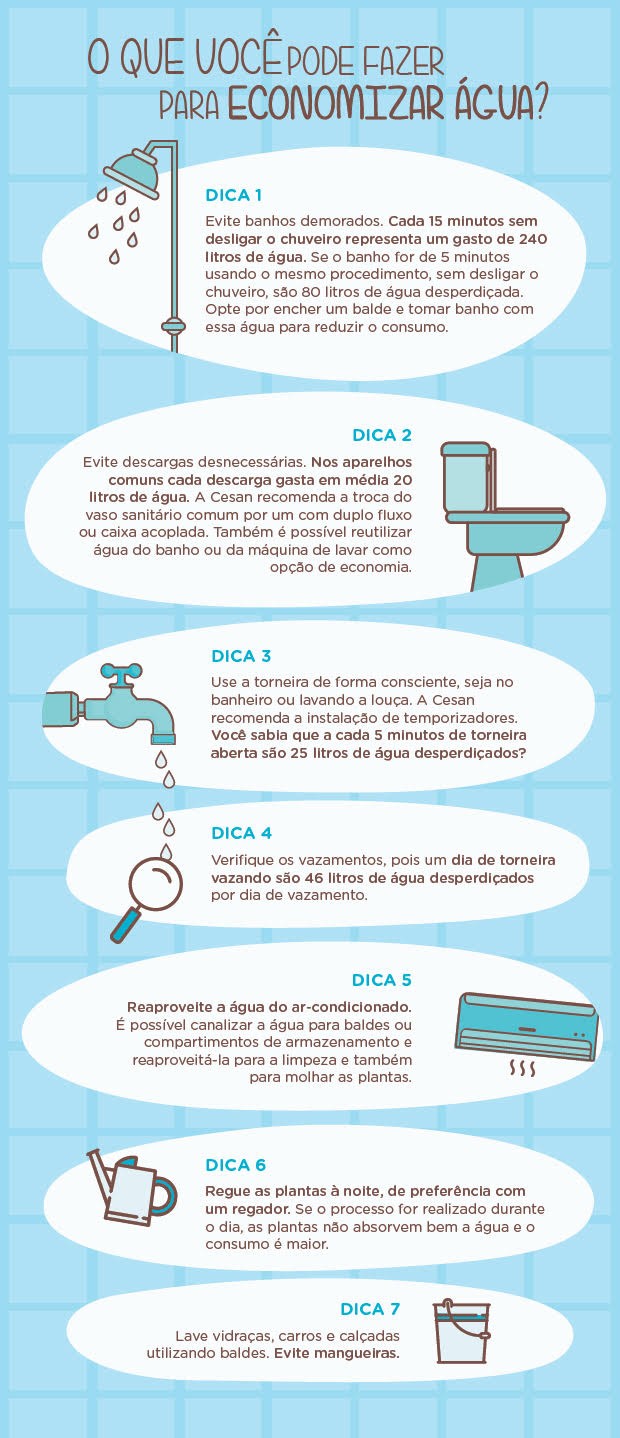 Como Instalar um Kit Dual Flush na Sua Caixa Acoplada