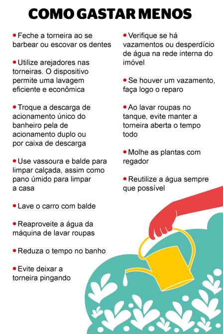 Descarga de Parede vs. Caixa Acoplada: Qual Economiza Mais Água?