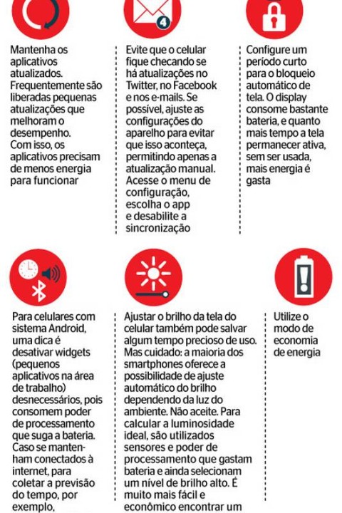 Como usar o Vivo Easy a seu favor