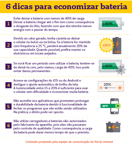Guia completo de portabilidade numérica