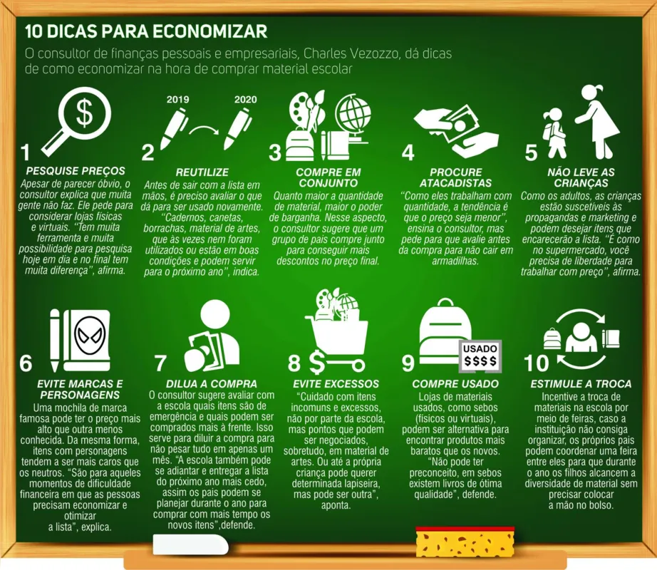 Guia Completo: Como Conseguir Bolsas de Estudo para Seu Filho em 2026