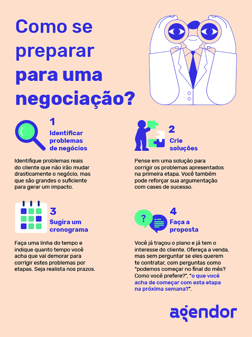 dicas para economizar no corretor de seguros