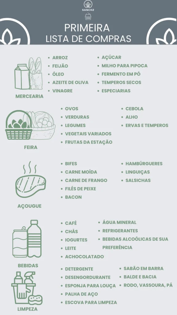 dicas para economizar no mercado com lista de compras