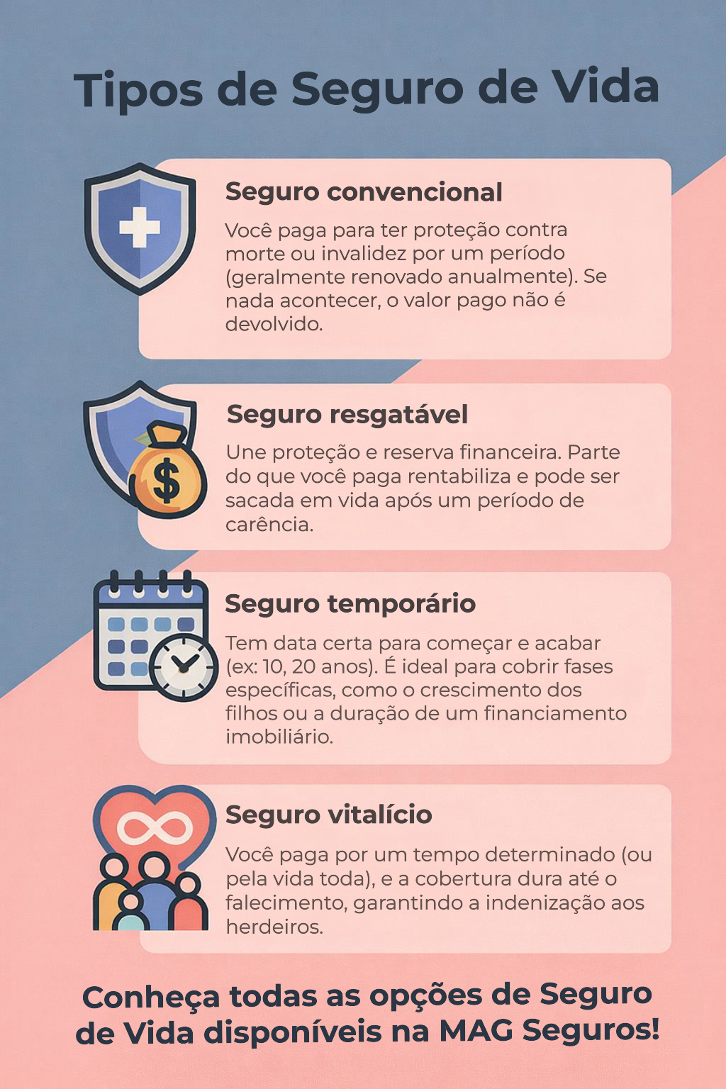 dicas para economizar no seguro de vida individual