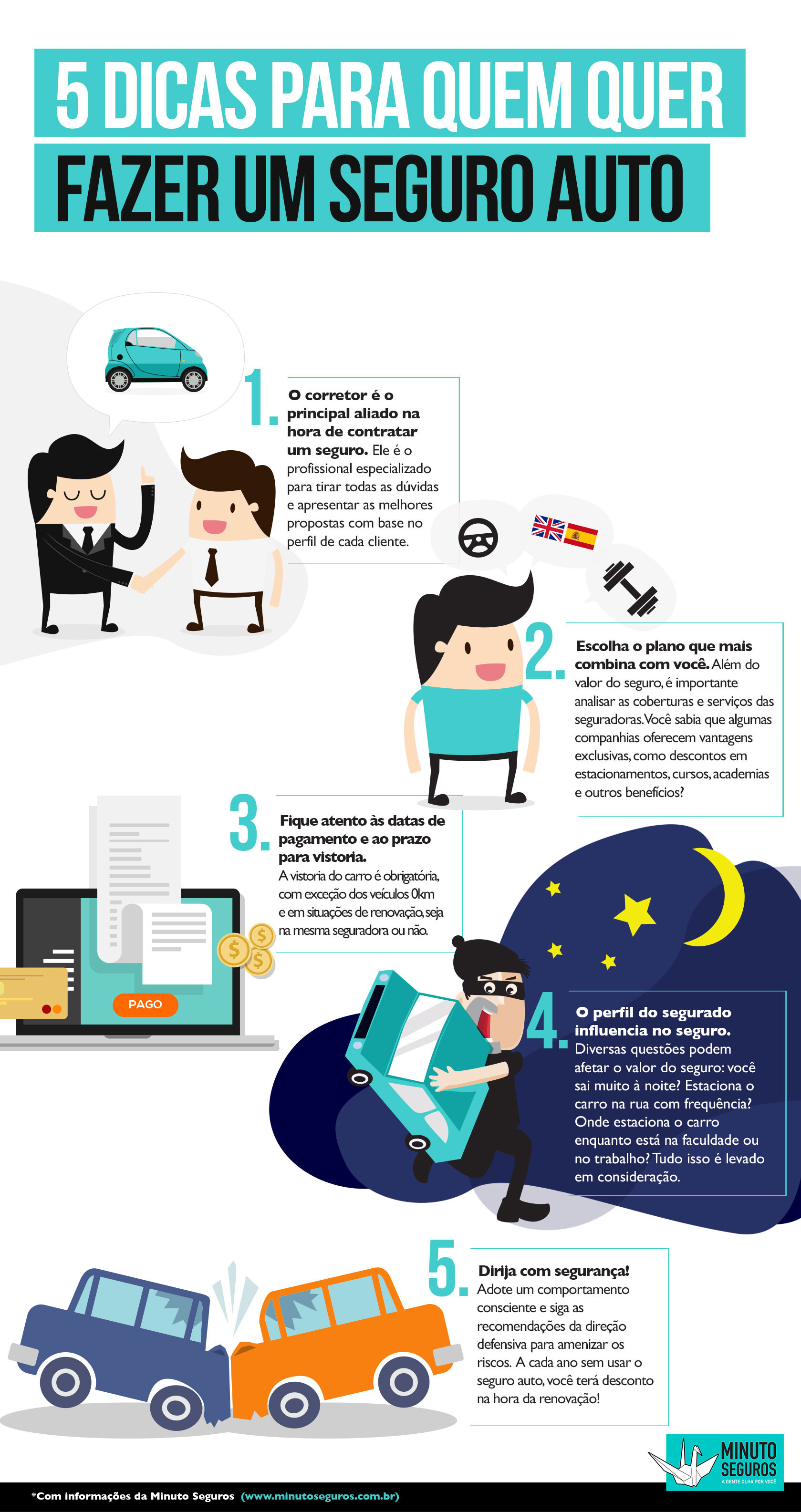 Dispositivos de Segurança que Reduzem o Custo do Seguro Auto