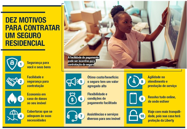 Como o valor de reconstrução afeta o preço do seguro