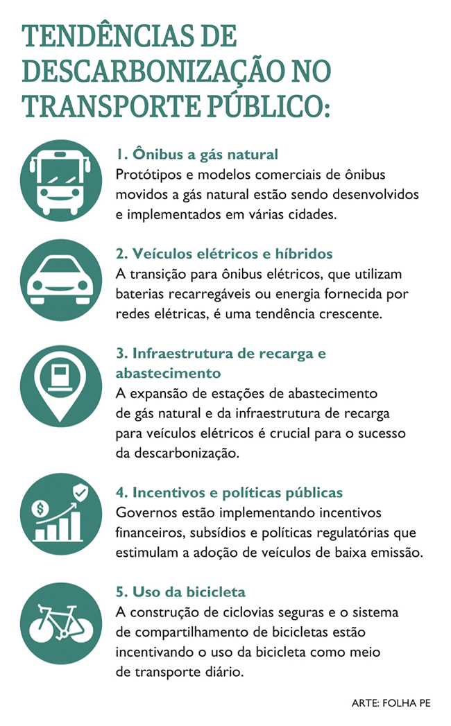 dicas para economizar no transporte público