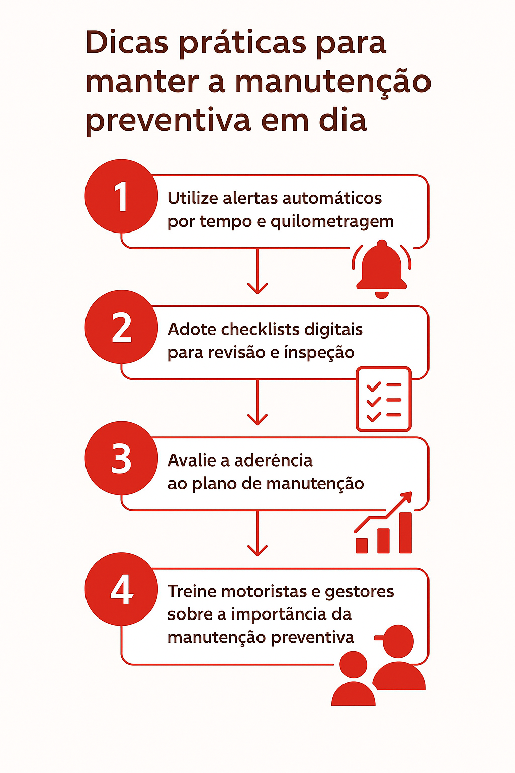 Como solicitar o Pacote de Serviços Essenciais