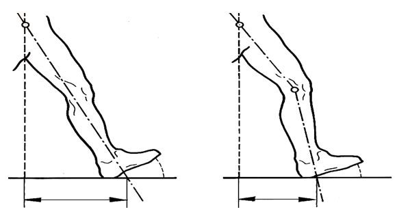 Exercícios Educativos para Marcha Atlética: Melhore Sua Técnica e Desempenho