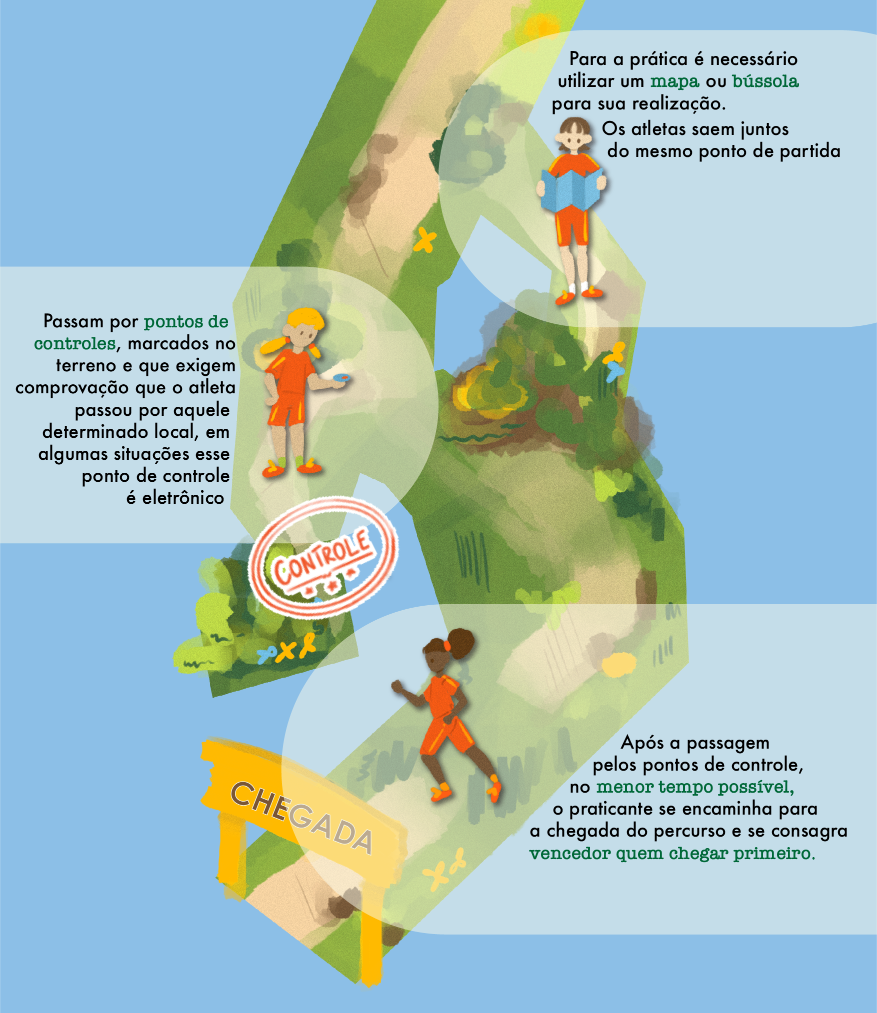 Como escolher o tênis ideal para corrida de orientação