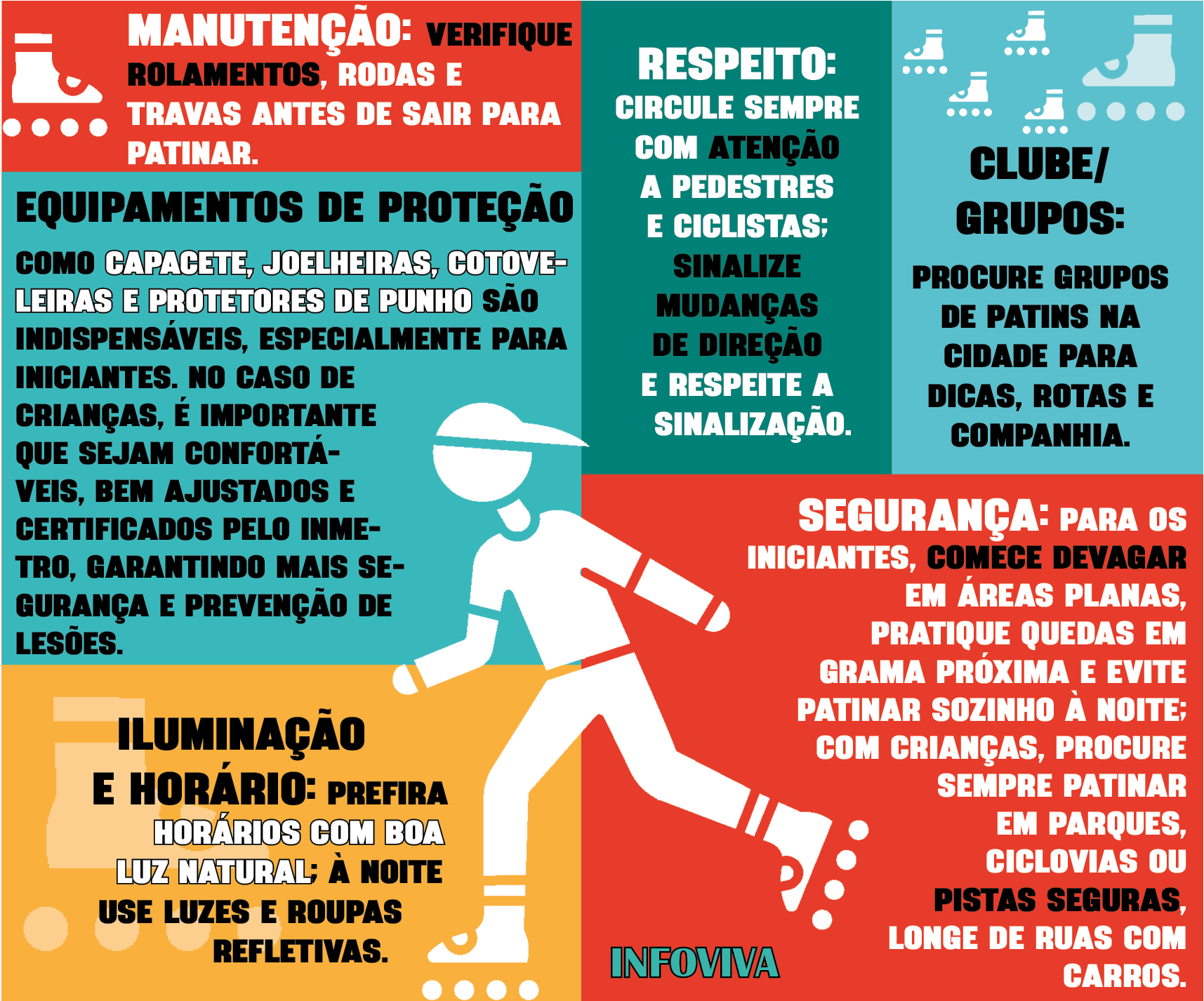 Patinação Urbana: Dicas para Lidar com Pisos Irregulares