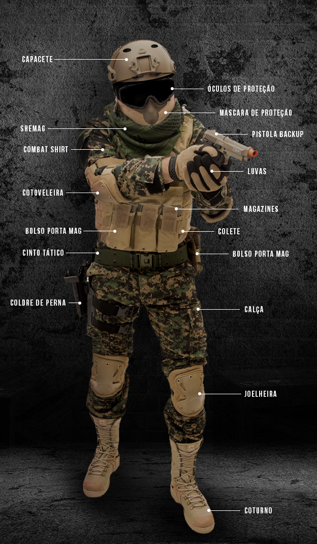 dicas para iniciantes no airsoft