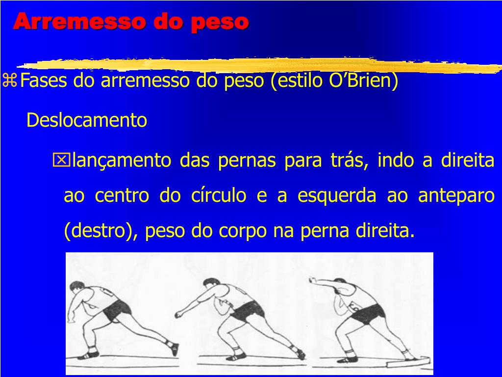 dicas para iniciantes no arremesso de peso