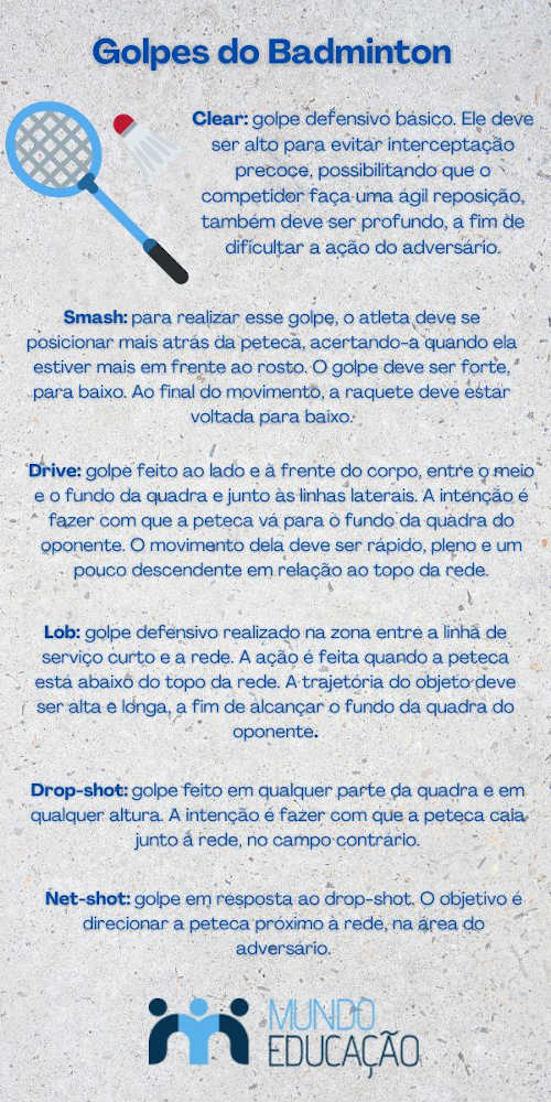 Guia Completo: Escolhendo sua Primeira Raquete de Badminton