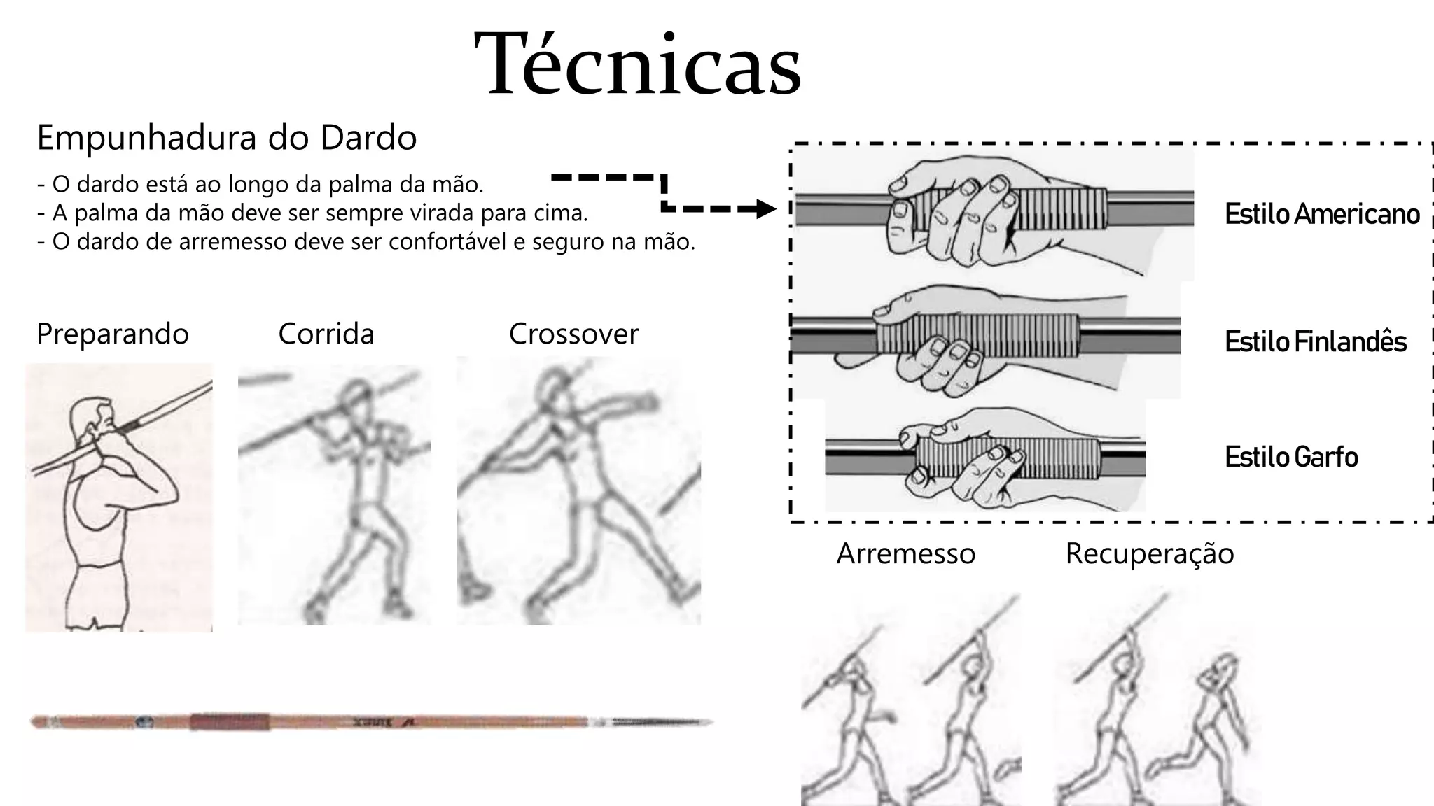 dicas para iniciantes no lançamento de dardo