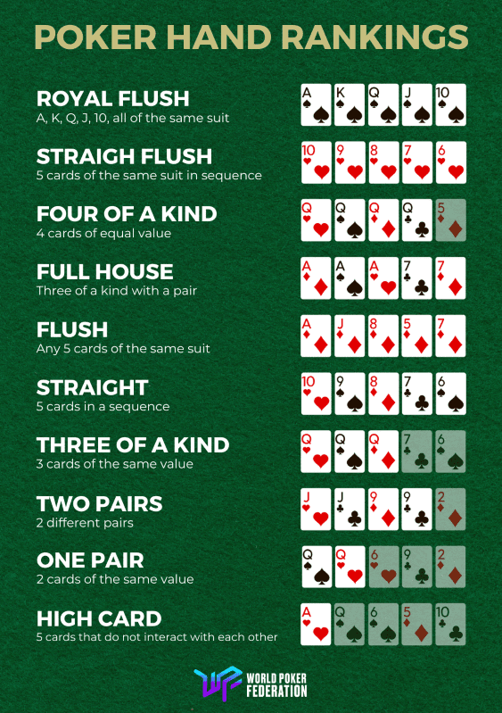 Os Melhores Freerolls para Começar a Jogar Poker de Graça