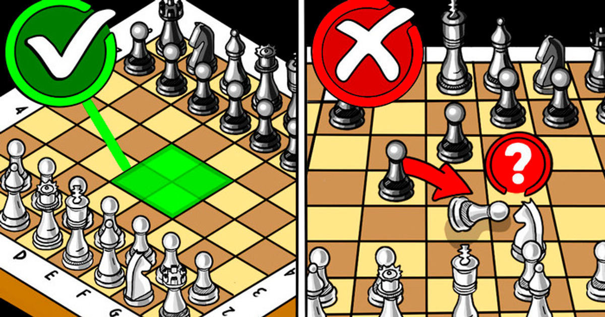 5 ideias de títulos:
1. Os 4 Pilares Essenciais da Abertura no Xadrez para Iniciantes
2. Domine a Tática: Puzzles e Visualização para Vencer no Xadrez
3. A Psicologia do Xadrez: Como Lidar com Derrotas e Desenvolver Resiliência
4. Finais de Jogo Cruciais: O Que Todo Iniciante Precisa Saber
5. Guia Completo: Do Zero ao Jogador Competente de Xadrez