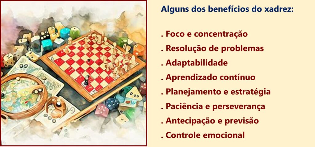 5 ideias de títulos:
1. Os 4 Pilares Essenciais da Abertura no Xadrez para Iniciantes
2. Domine a Tática: Puzzles e Visualização para Vencer no Xadrez
3. A Psicologia do Xadrez: Como Lidar com Derrotas e Desenvolver Resiliência
4. Finais de Jogo Cruciais: O Que Todo Iniciante Precisa Saber
5. Guia Completo: Do Zero ao Jogador Competente de Xadrez