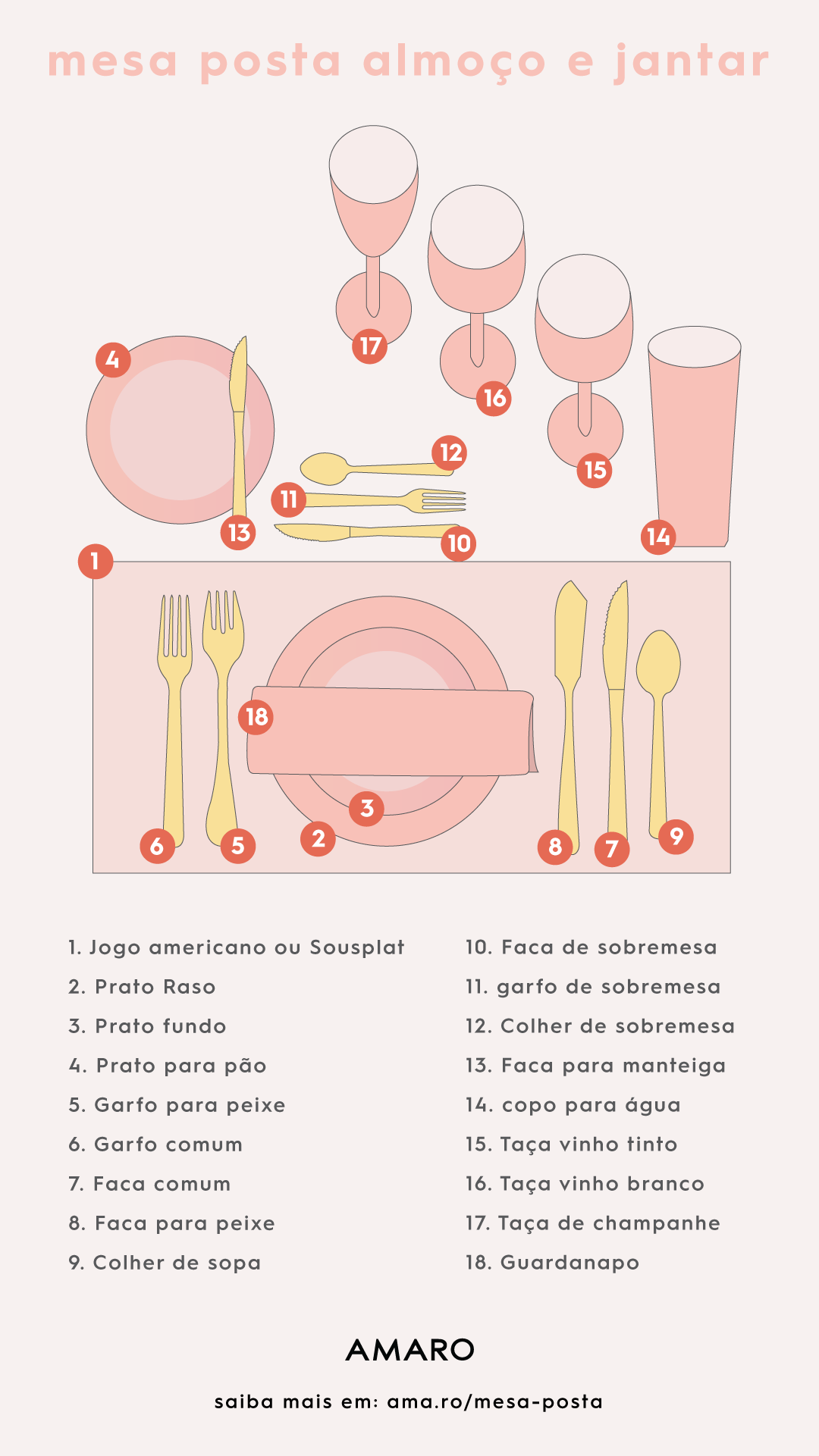 Receitas Simples para Acompanhar sua Mesa Posta