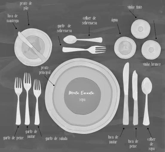 5 Ideias de Centros de Mesa Criativos e Baratos