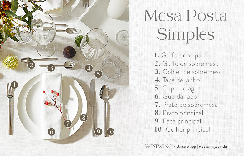 dicas para montar mesa posta simples