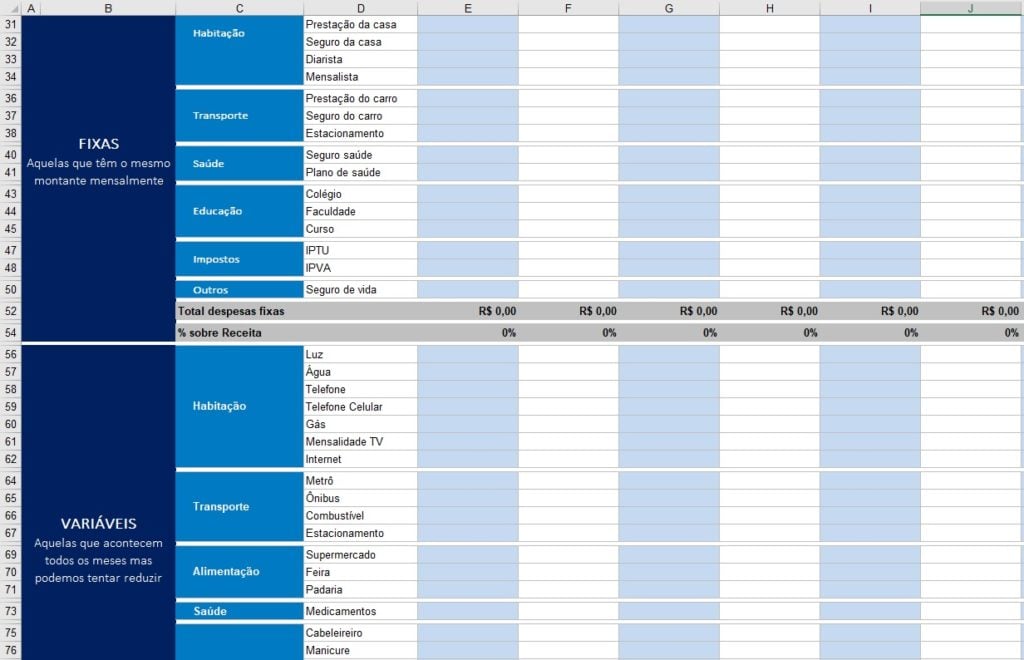 Como usar a Formatação Condicional para destacar gastos no Excel