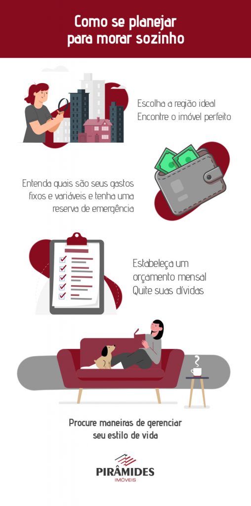 Como criar uma reserva de emergência do zero