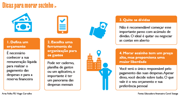 Dicas para reduzir a conta de luz morando sozinho