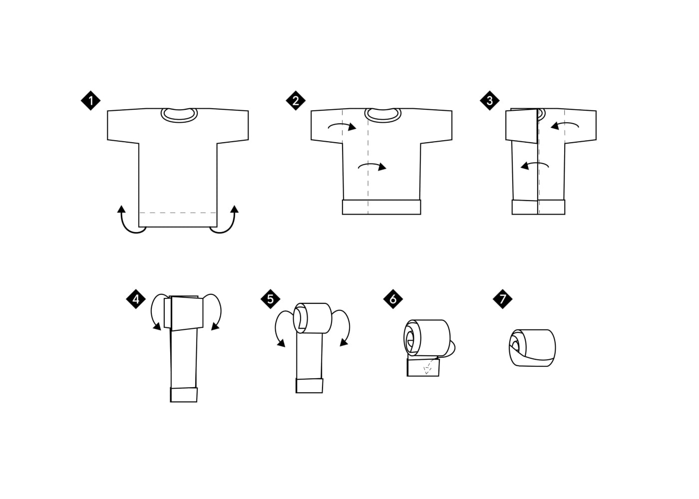 5 Dicas para Dobrar Roupas de Verão com o Método KonMari