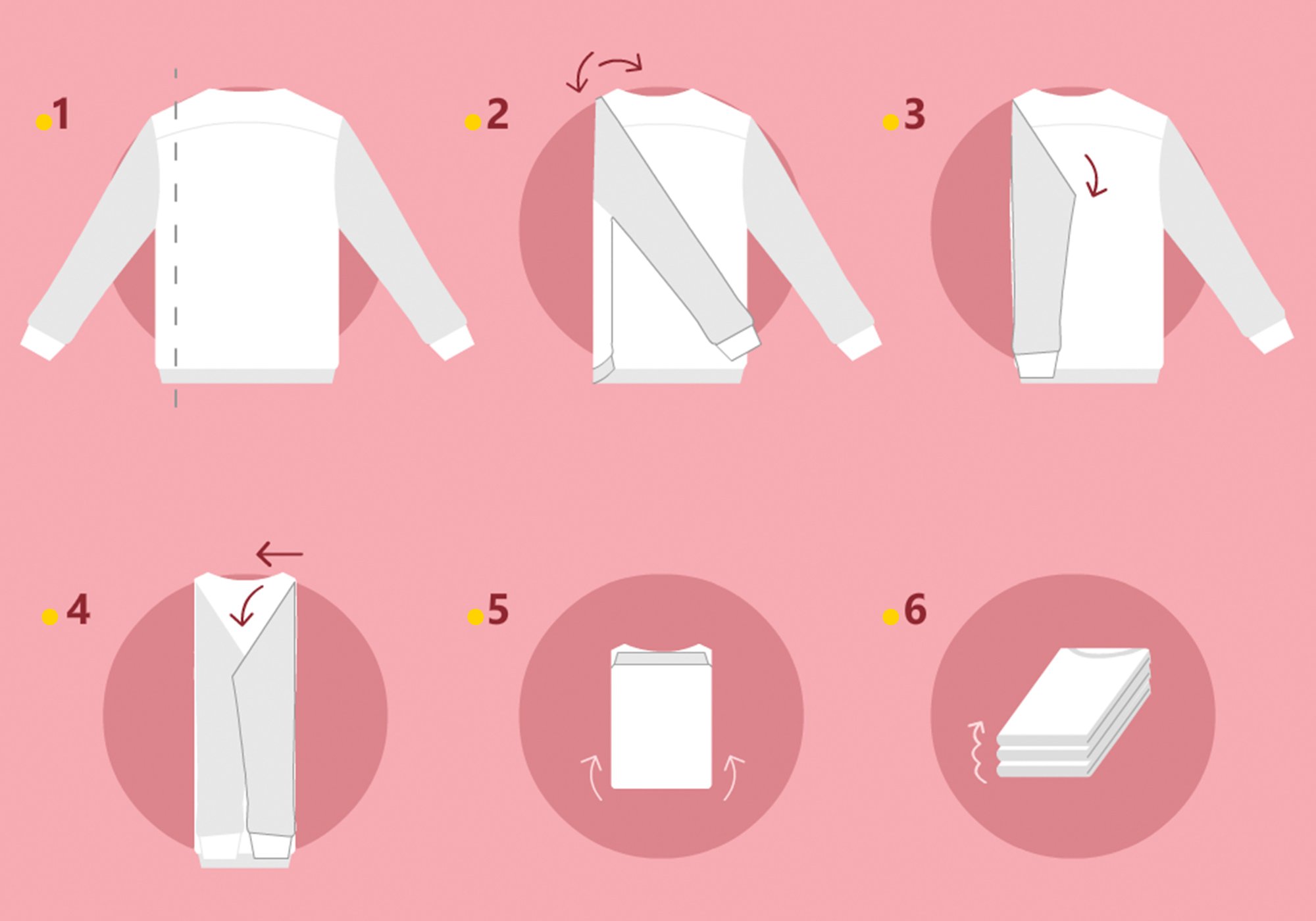 5 Dicas para Dobrar Roupas de Verão com o Método KonMari