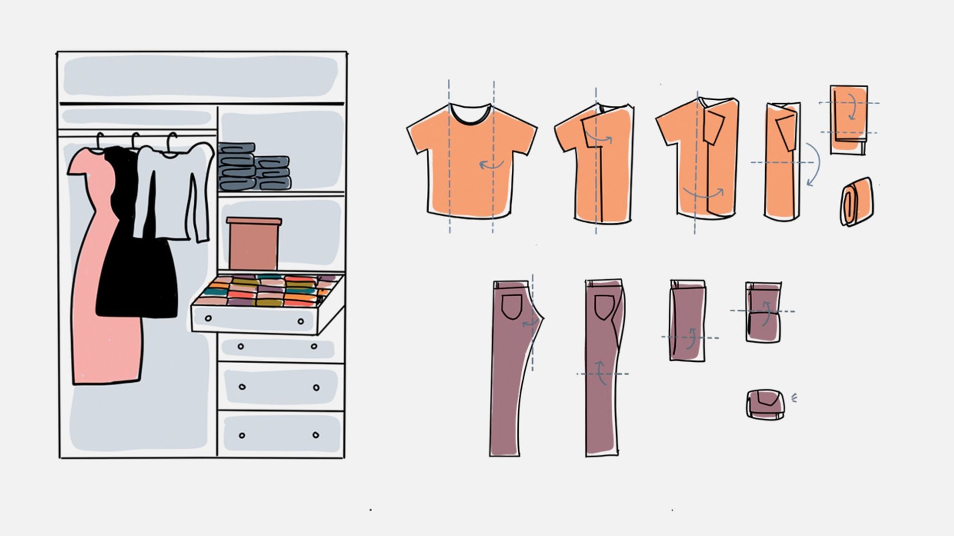 O Método KonMari para Dobrar Lençóis: Um Guia Completo