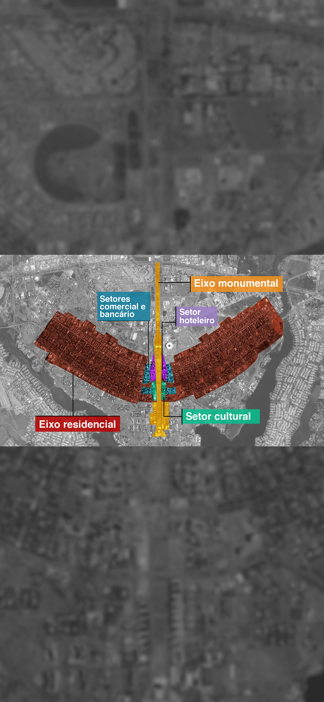 embaixadas em brasília arquitetura itinerário