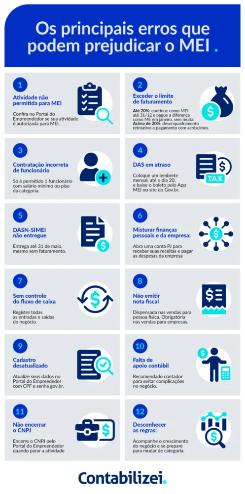 Erros comuns ao abrir MEI