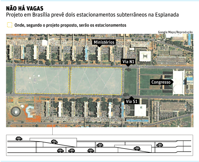 estacionamento esplanada dos ministérios