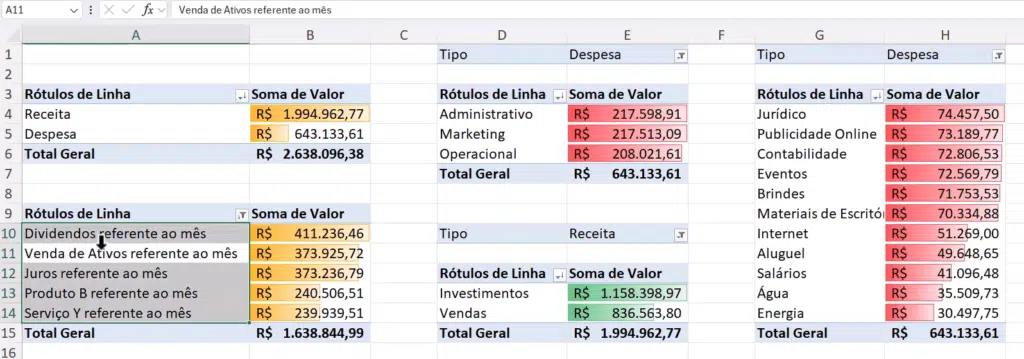 Automatizando seu Controle Financeiro com IA no Excel