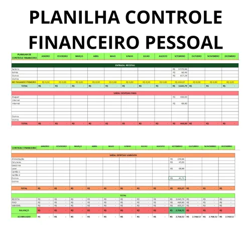 Dicas Essenciais para Criar sua Planilha de Gastos do Zero
