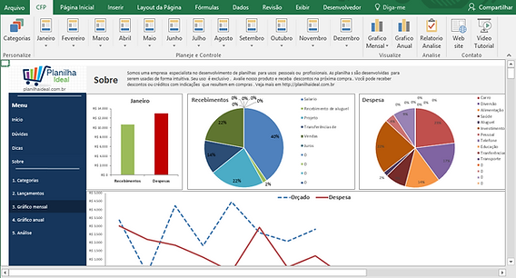Comparativo: Planilhas Prontas vs. Criação Manual no Excel