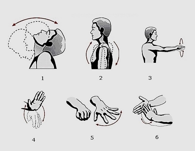 5 Exercícios de Yoga para Aliviar a Tensão no Pescoço