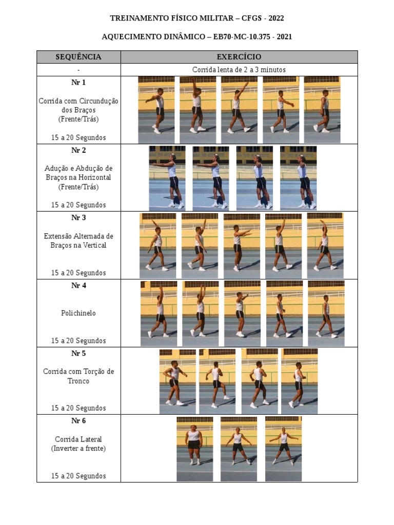 exercícios de aquecimento dinâmico