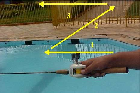 exercícios de braço para arremessar a isca