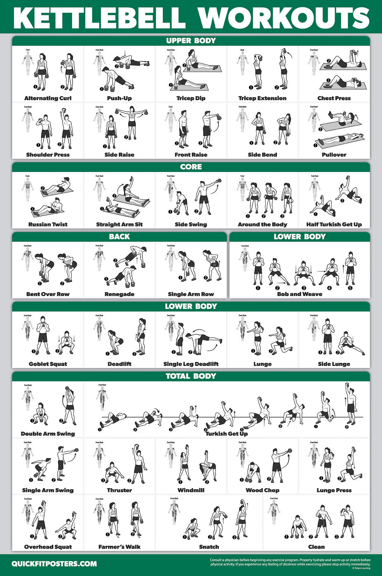 exercícios de cardio com kettlebell