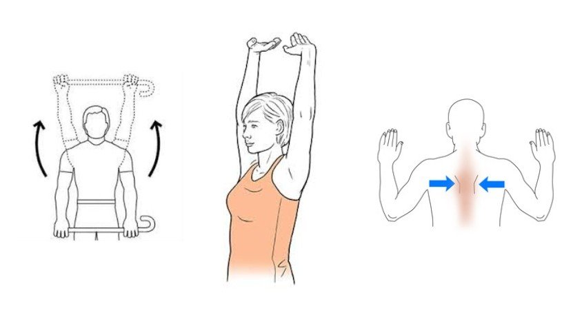 Erros Comuns na Mobilidade de Ombro em Atletas de LPO e Como Corrigi-los