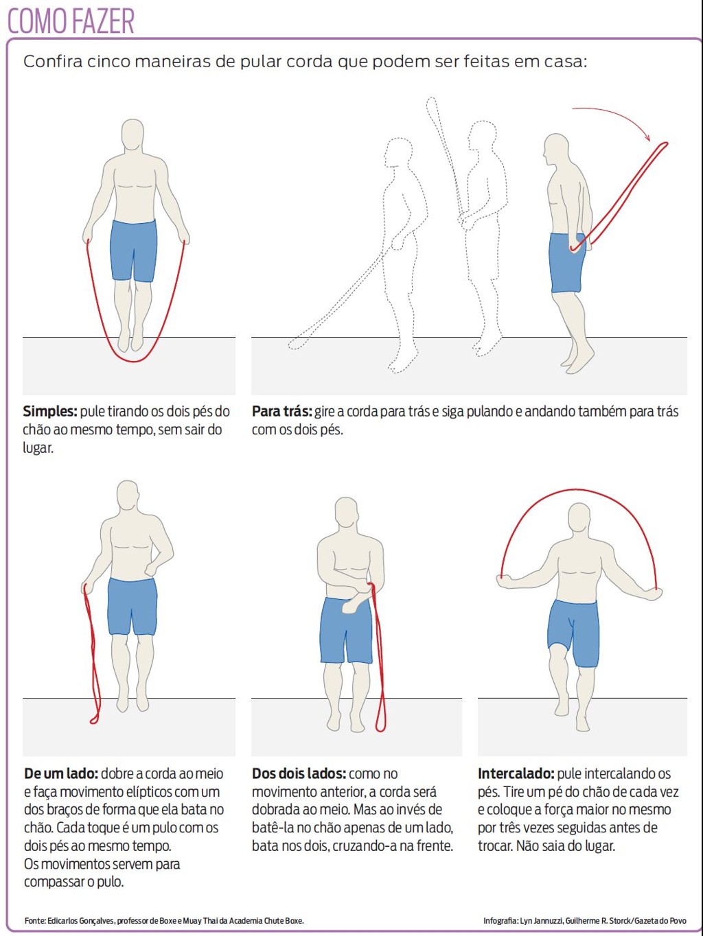 exercícios de pular corda para emagrecer