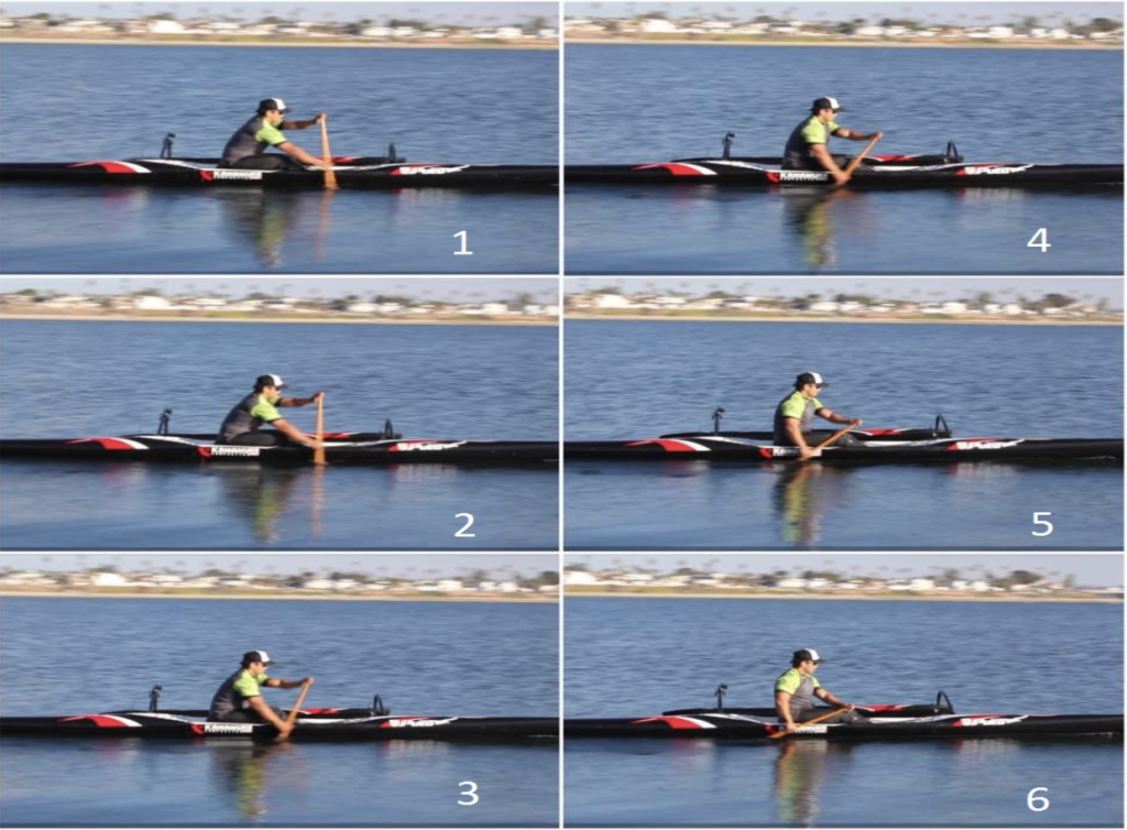 Treino de Força para Canoagem Oceânica