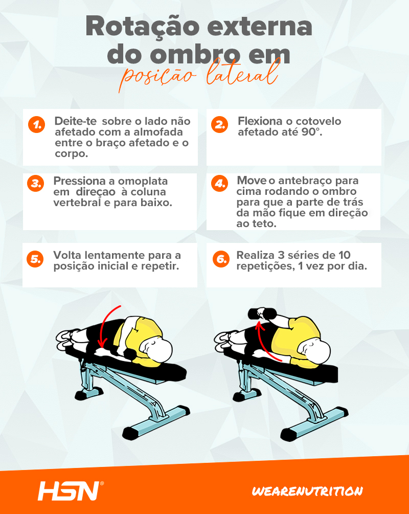 exercícios para fortalecer o manguito rotador