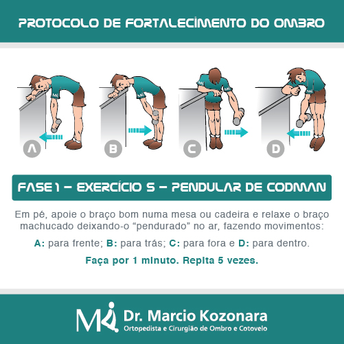 5 Exercícios Essenciais para o Manguito Rotador