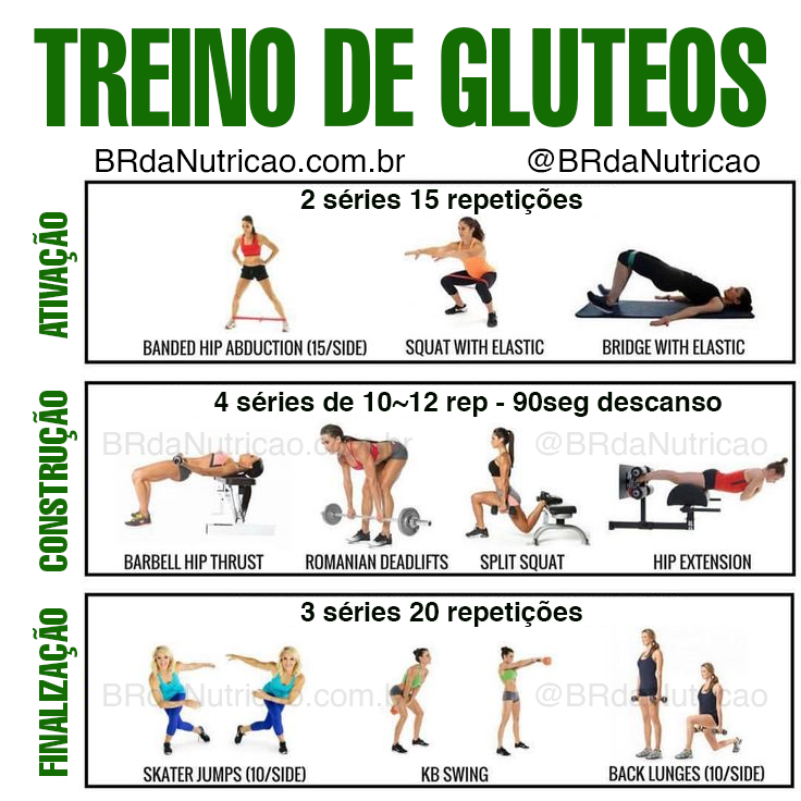 Guia Completo de Ativação Muscular para Corredores